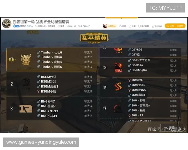 云顶国际赛事战队分析：顶尖战队实力对比与比赛策略分享