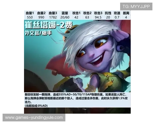 云顶官网·com：云顶游戏角色介绍与技能分析，助你快速提升战斗力